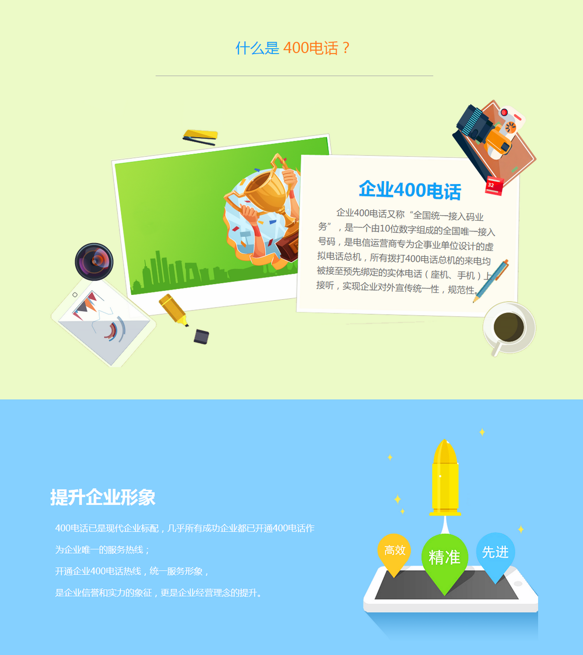棗陽400電話辦理