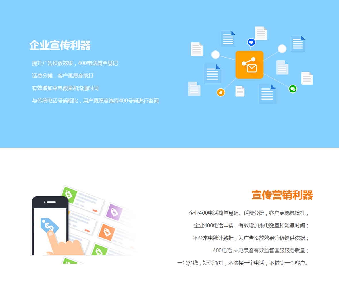 棗陽400電話申請
